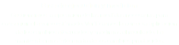 Fase de ejecución y medición Gestionamos la ejecución de las medidas necesarias para conseguir el ahorro estimado. Verificamos la correcta aplicación de los cambios efectuados y medimos el resultado. Le mantendremos informado de los cambios producidos. 